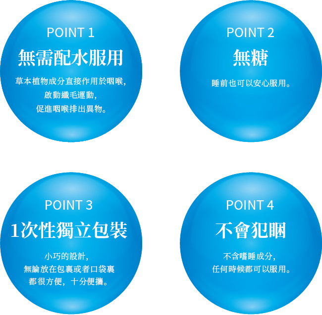 龍角散® 免水潤® 顆粒, 16包