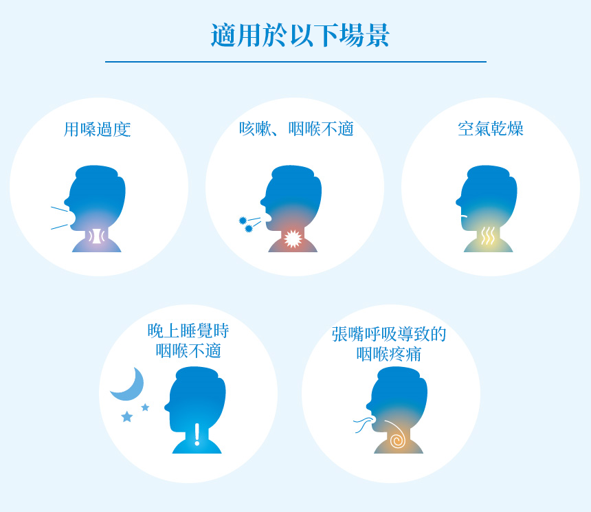 龍角散® 免水潤® 顆粒, 16包