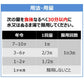 大正製藥兒童感冒沖劑, 12包